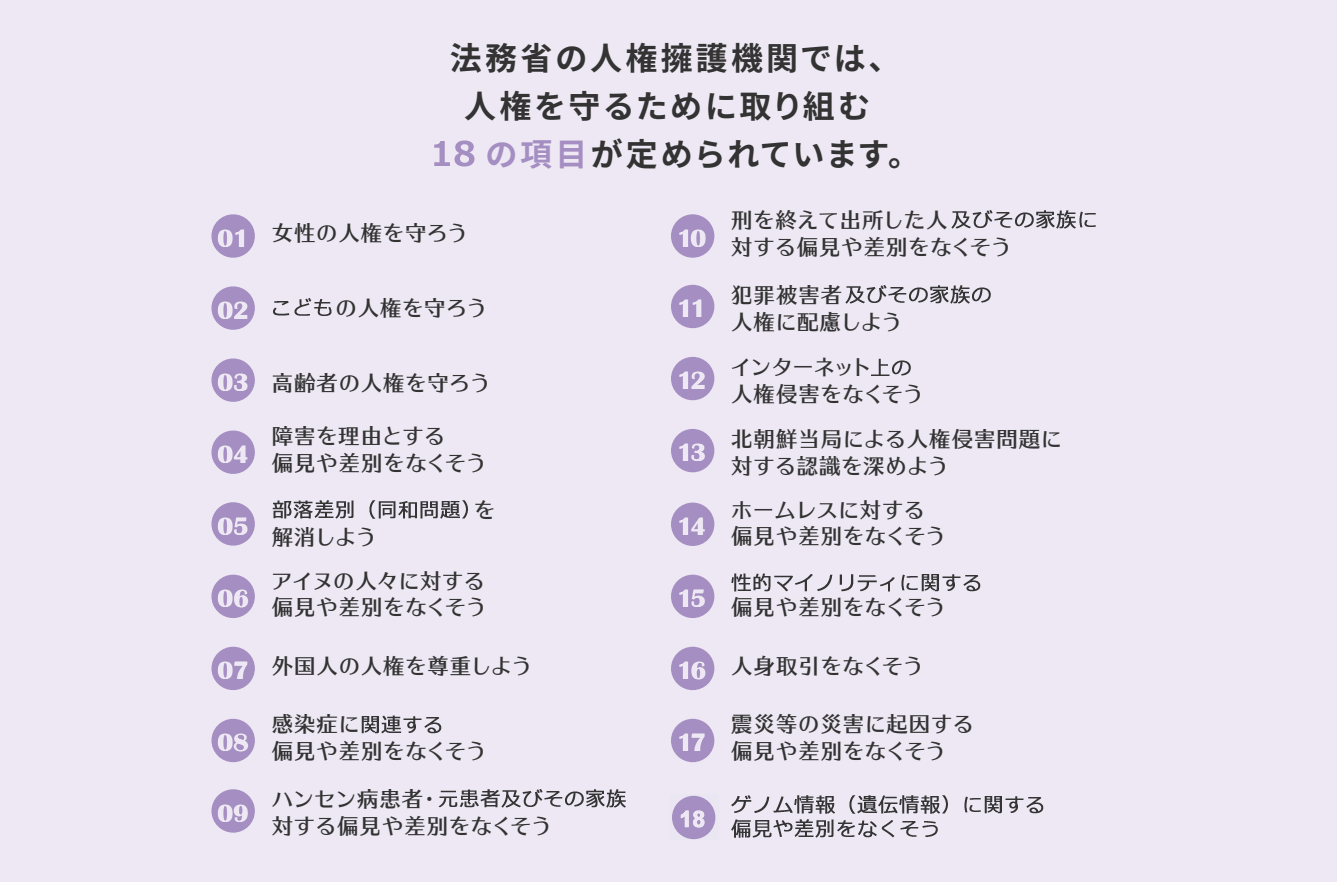 みんなの命を大切に