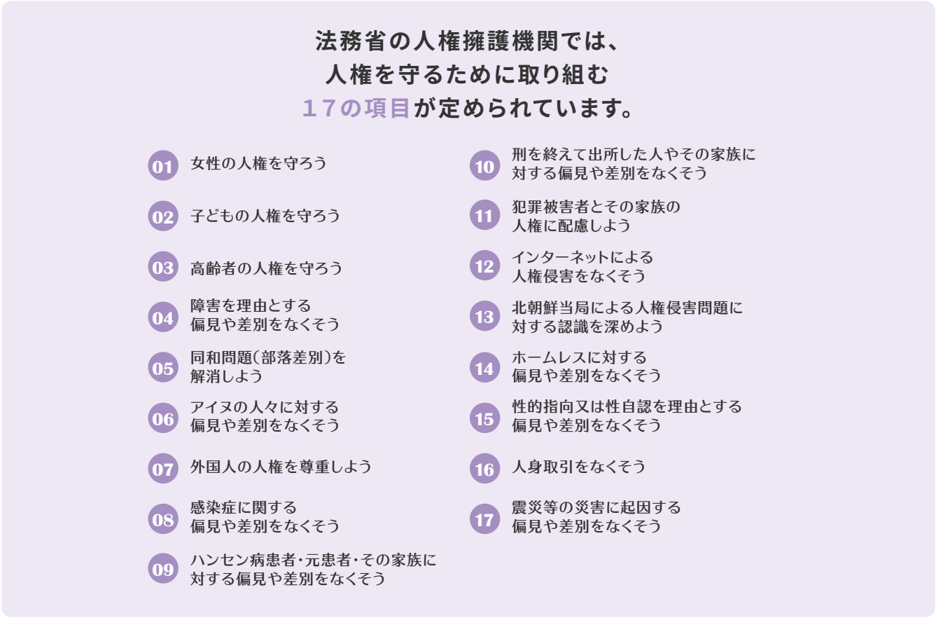 みんなの命を大切に